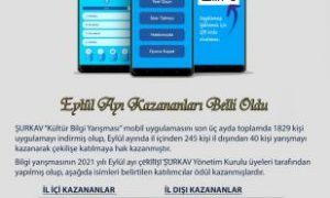 ŞURKAV Mobil Uygulama Yarışması Eylül Ayı Kazananları Belli Oldu